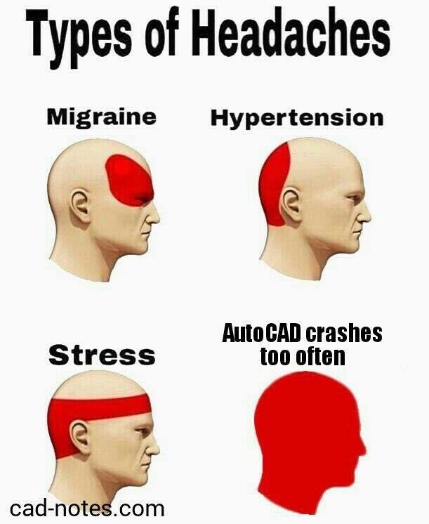headache-because-autocad-crash-often.jpg