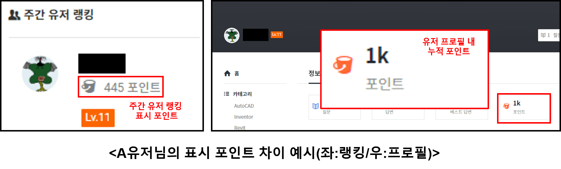 ํ์-ํฌ์ธํธ-์ฐจ์ด.png