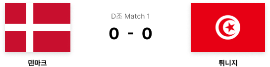 Group D Match 1 Denmark Tunisia 0-0