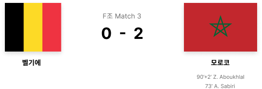 Group F Match 3 Belgium Morocco 0-2