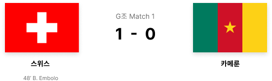 Group G Match 1 Switzerland Cameroon 1-0