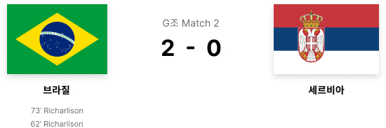 Group G Match 2 Brazil Serbia 2-0