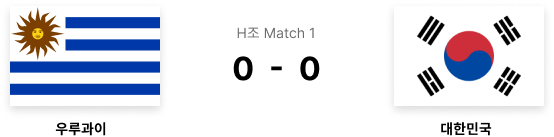 Group H Match 1 Uruguay Korea 0-0