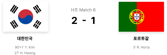 Group H Match 6 Korea Portugal 2-1