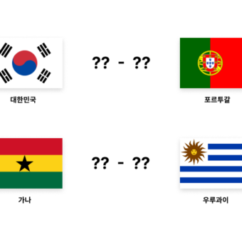 ⚽ 대한민국 vs 포르투갈 경기 예측 ⚽