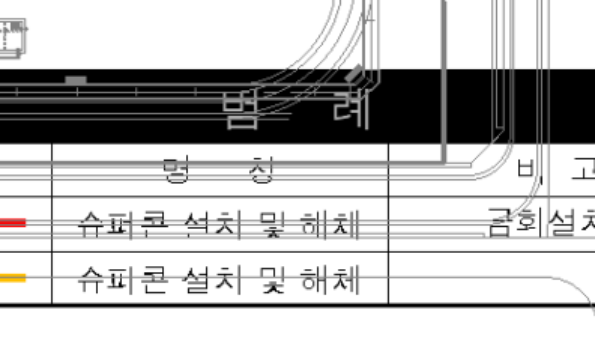 범례배경부분 흰색으로 하는방법 알고싶어요..