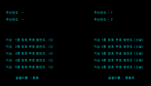 오토캐드에서 문자가 잘리는 현상….